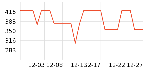 ��̬���ֻ������/��������ʷ�۸�