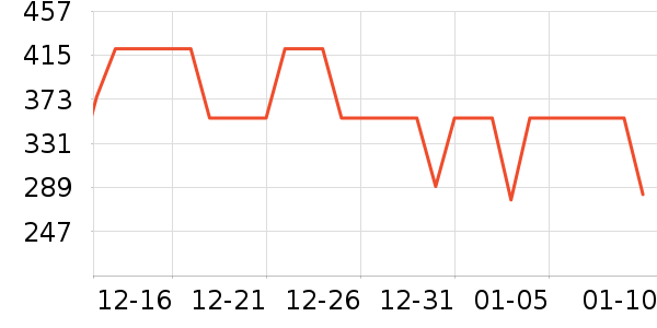 ��̬���ֻ������/��������ʷ�۸�