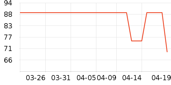 �߽�Ĩ��/�ٽ಼��ʷ�۸�