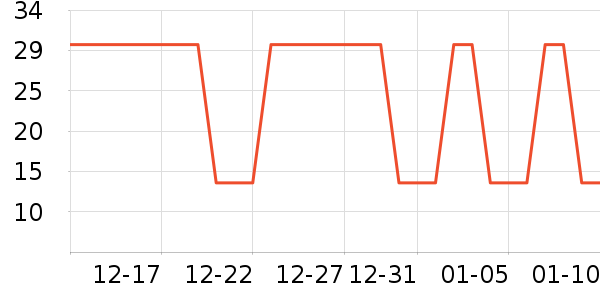 �Ź�������ʷ�۸�