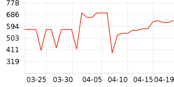 new balance�˶�Ь��ʷ�۸�