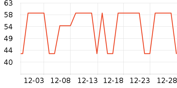 ñ��/Χ��/������װ��ʷ�۸�