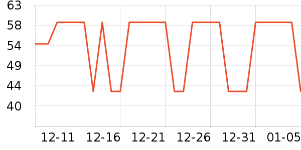 ñ��/Χ��/������װ��ʷ�۸�