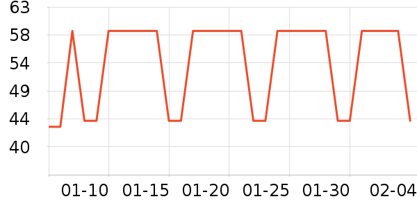 ñ��/Χ��/������װ��ʷ�۸�