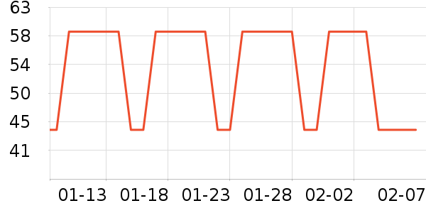 ñ��/Χ��/������װ��ʷ�۸�
