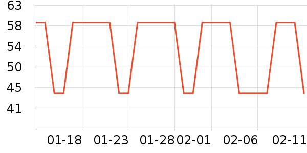 ñ��/Χ��/������װ��ʷ�۸�