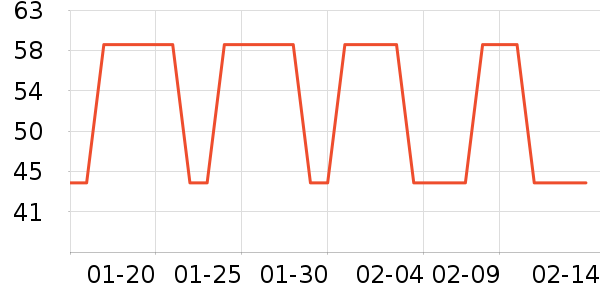 ñ��/Χ��/������װ��ʷ�۸�