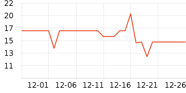 �ٲ�ζ��ʳ��ζ��ʷ�۸�