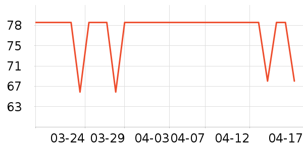 ��Һ��˪��ʷ�۸�