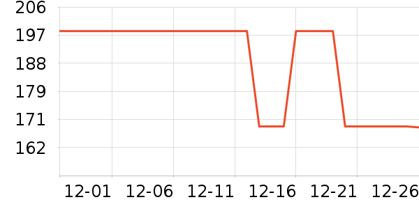 Ԫ����ɽ�ú����ʷ�۸�