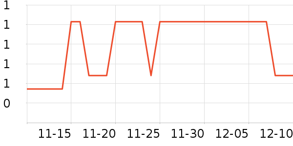 ��׿���ҵƷ��ʷ�۸�