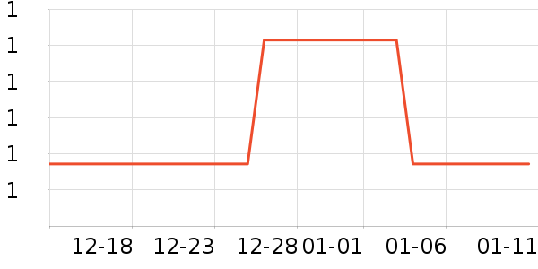 ��׿���ҵƷ��ʷ�۸�