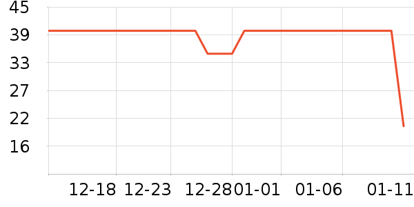 ��ɯ������ʷ�۸�