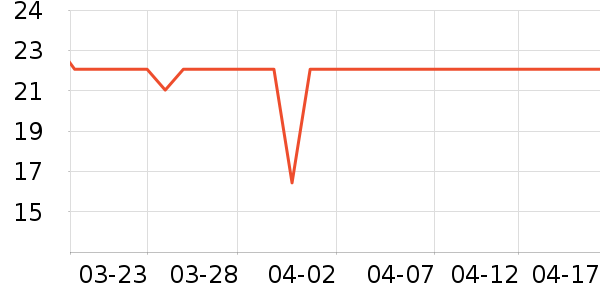 ����ϴ��ˮ��ʷ�۸�