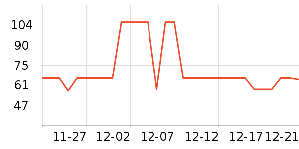 Hapeҡ��/������ʷ�۸�