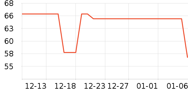 Hapeҡ��/������ʷ�۸�