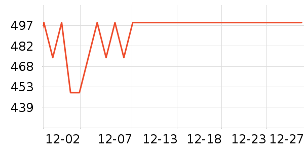 �ղ���ѹ������ʷ�۸�