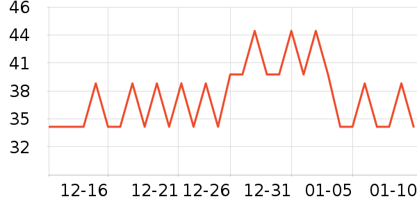 ���������ʷ�۸�