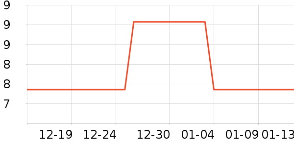 ����˼ʪ����ʷ�۸�