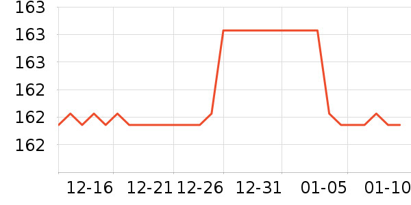 �ǿ�����/ֱ������ʷ�۸�