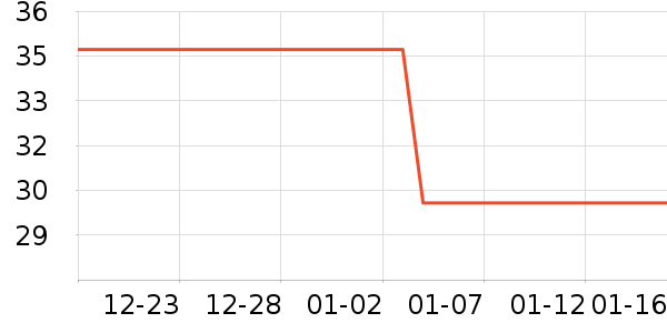 ����������ʷ�۸�