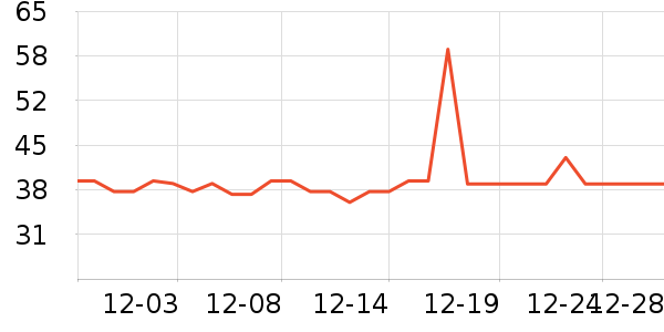 ��������о/����/��ͷ��ʷ�۸�