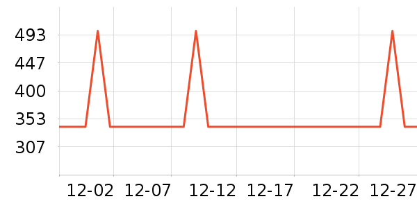 �����ȱ�����ʷ�۸�