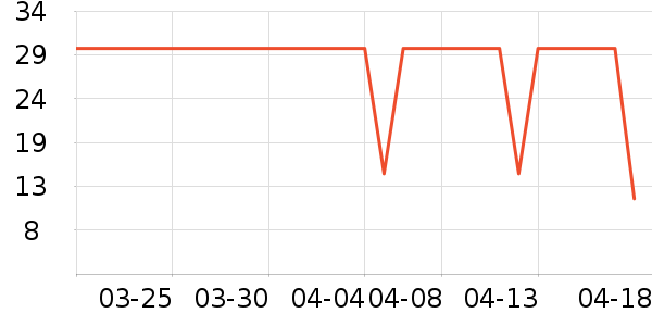 ��Ȫ��ˢ��ʷ�۸�