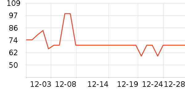 ����������ʷ�۸�