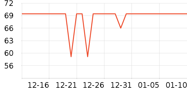 ����������ʷ�۸�