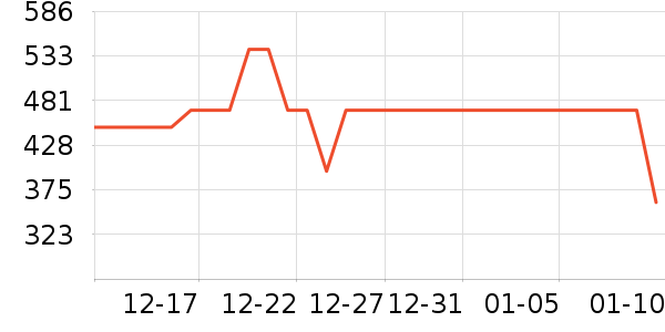 myprotein���������ʷ�۸�