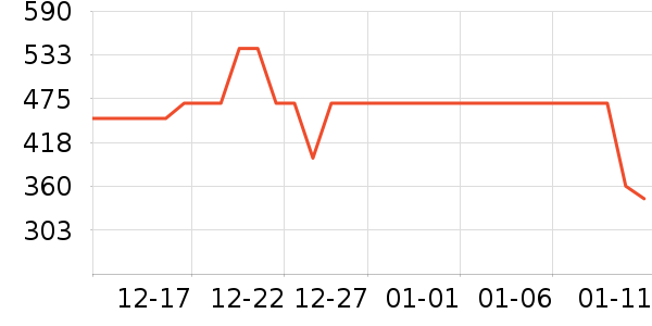 myprotein���������ʷ�۸�