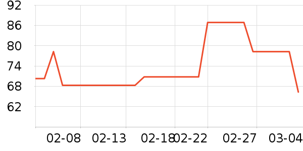 ���κ��Ǹ��/������ʷ�۸�