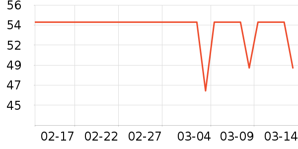 ��͢���ó���������ʷ�۸�