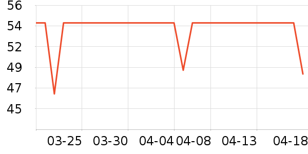 ��͢���ó���������ʷ�۸�