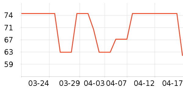 �����������Ʒ��ʷ�۸�