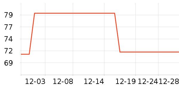 �˵�����Ҿ���Ʒ��ʷ�۸�