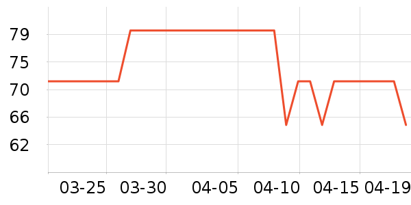 �˵�����Ҿ���Ʒ��ʷ�۸�