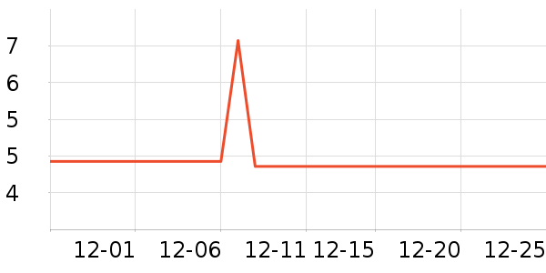 ��ʯ�ľ߱�����ʷ�۸�