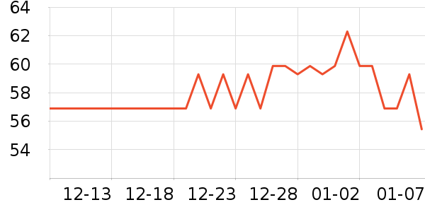 ��ܽ��޹������ʷ�۸�