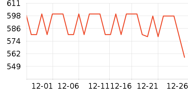 ��Ӱ׾���ʷ�۸�