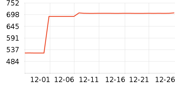 ���� QIAV��˷���ʷ�۸�