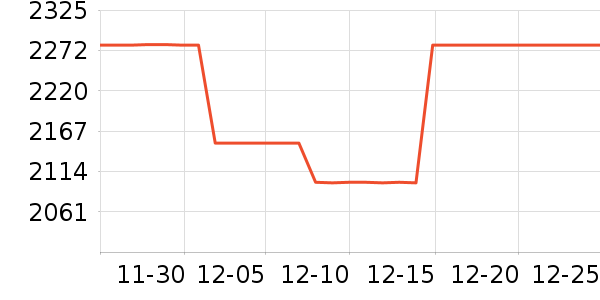 �������̻���ʷ�۸�