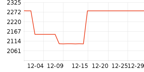 �������̻���ʷ�۸�