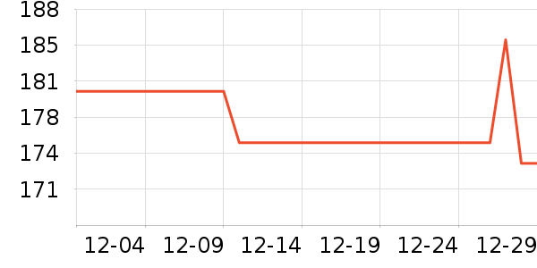 ����˼˯��/�Ҿӷ���װ��ʷ�۸�