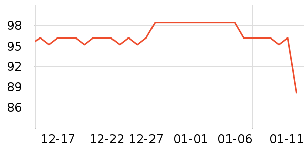 ������������ģ����ʷ�۸�