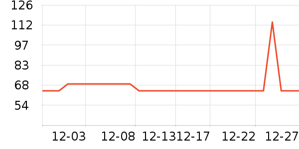 �����ö�ͯ��Ь/ɳ̲Ь��ʷ�۸�