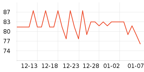 �����������̲�Ʒ��ʷ�۸�