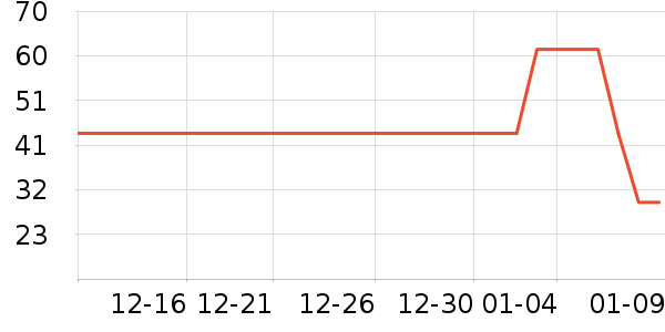 ������������ʷ�۸�