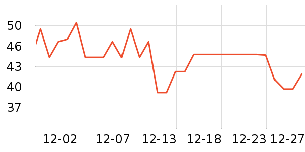 ��ϴ��ˮ��ʷ�۸�